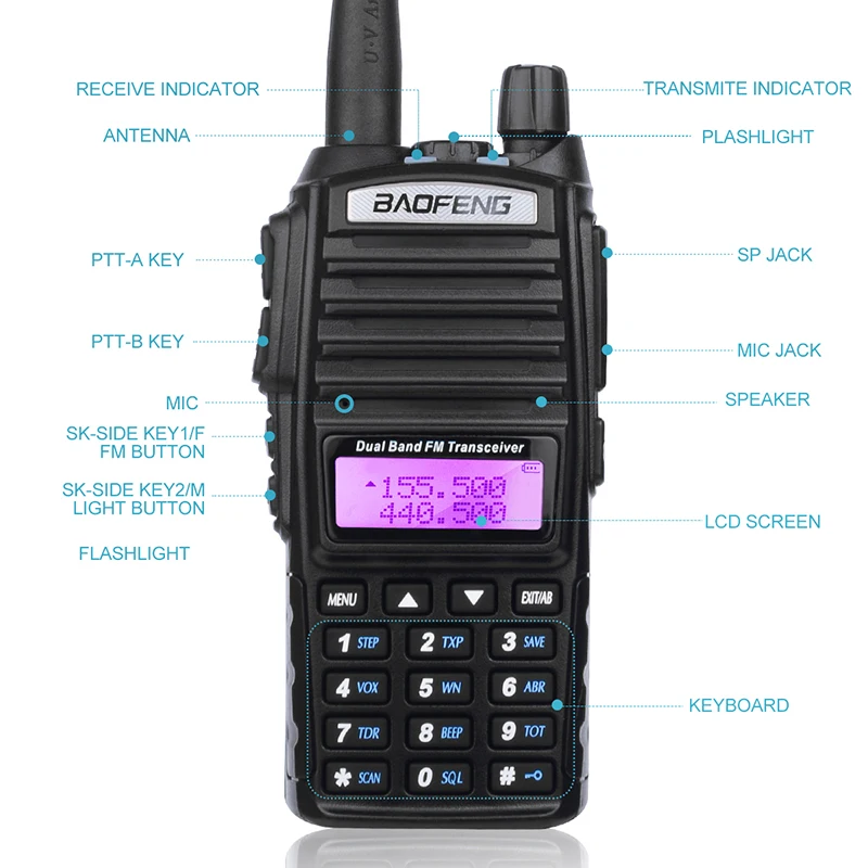 Baofeng UV-82 портативная рация UV 82 портативная двухсторонняя рация двойная PTT Ham CB радиостанция укв 8 Вт 10 км UV82 охотничий трансивер