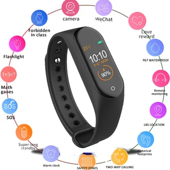

2019 M4 Smart Band Wristbands Fitness Tracker Heart Rate Blood Pressure Monitor Bluetooth Health Sports Bracelet PK Mi Band 4 3