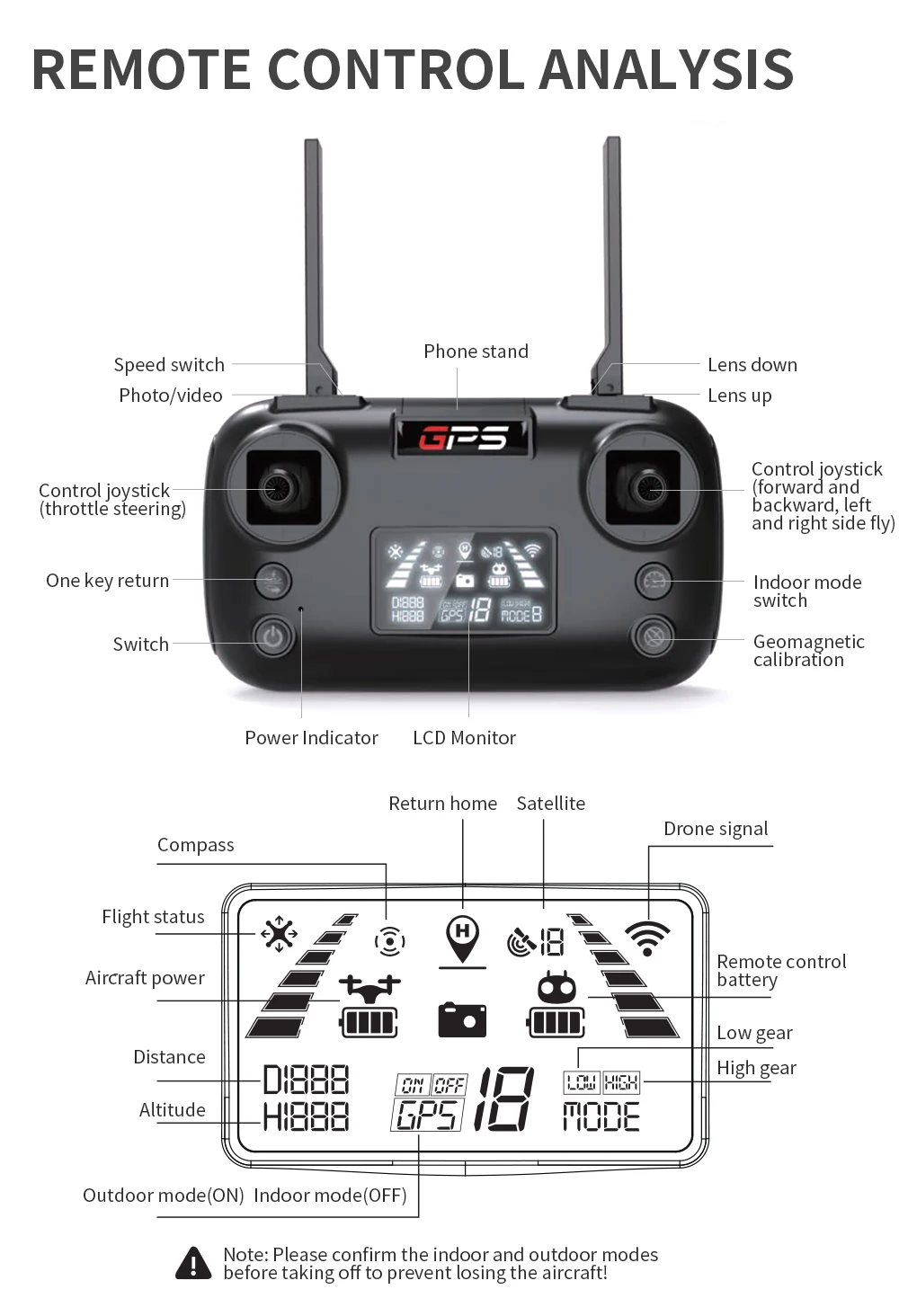 🛍 Дрон CSF100, 6K HD, GPS, Wi-Fi, FPV, складной, с 3-осевым подвесом 24625.98₽