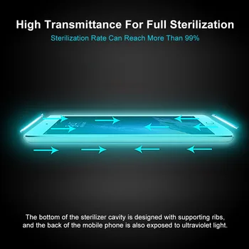 

Multiple Use Phone Sterilizer Box Portable Intelligent UV Light Smartphone Sterilizer Personal Care Sanitizer Disinfection Box