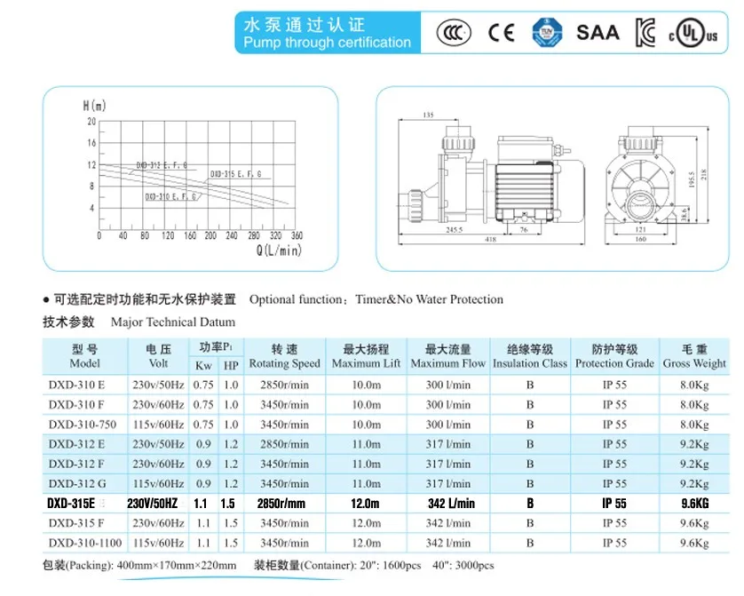 DXD-315 E 1114 2014 002
