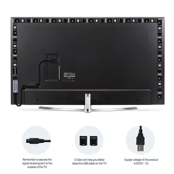 

LED Hue Reon Light Strip Lamp With Radio Frequency Wireless Infraed Remote Controller Indoor Decor Wall Background