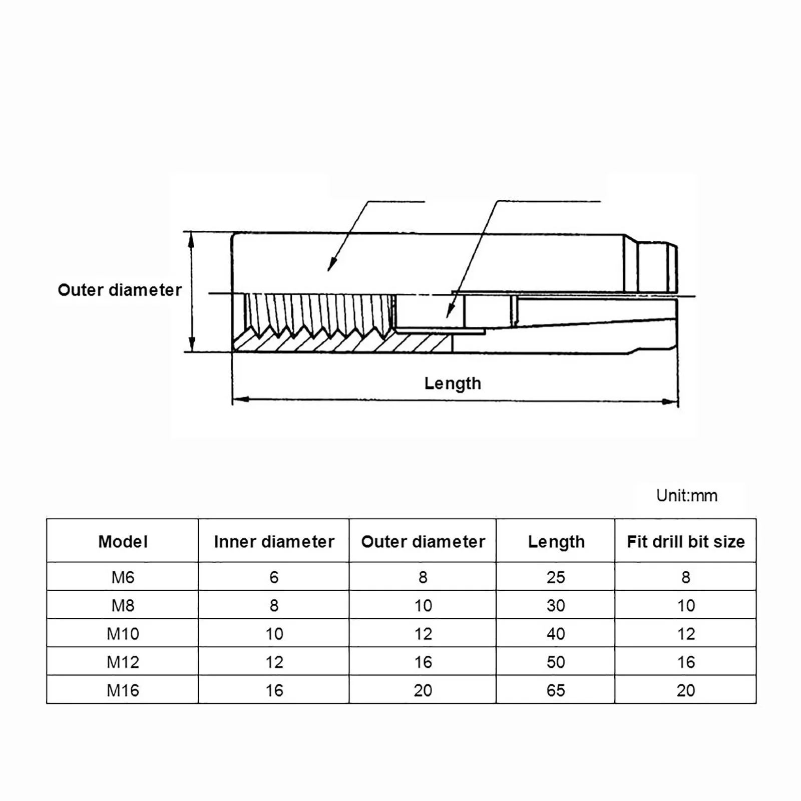 Slide image b6988933ad144804abc8ccd01f70af59