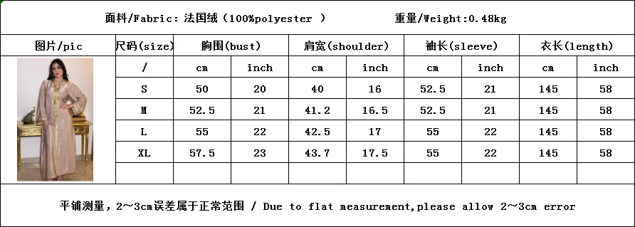 21650457580_1646658744