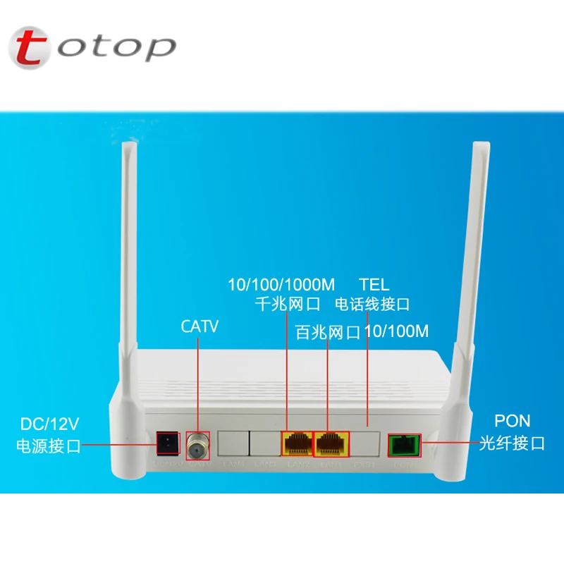 Носки наивысшего качества 1*10/100M + 1*10/100/1000M CATV WI FI английская версия Оптическое