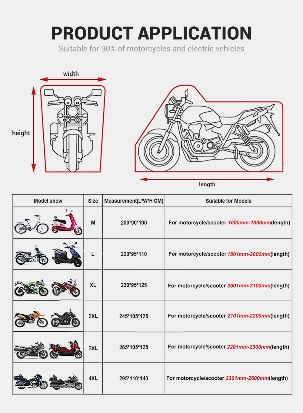 Automóveis e motos