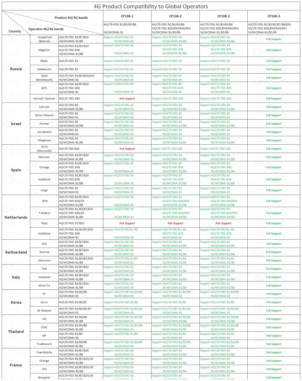 H130792e46eee43e7bd354e95f236fc88K