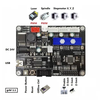 Enrutador de sistema de Control láser GRBL 1.1f CNC de 3 ejes, PLACA DE Control DE grabador láser, controlador fuera de línea, tarjeta controladora de puerto USB