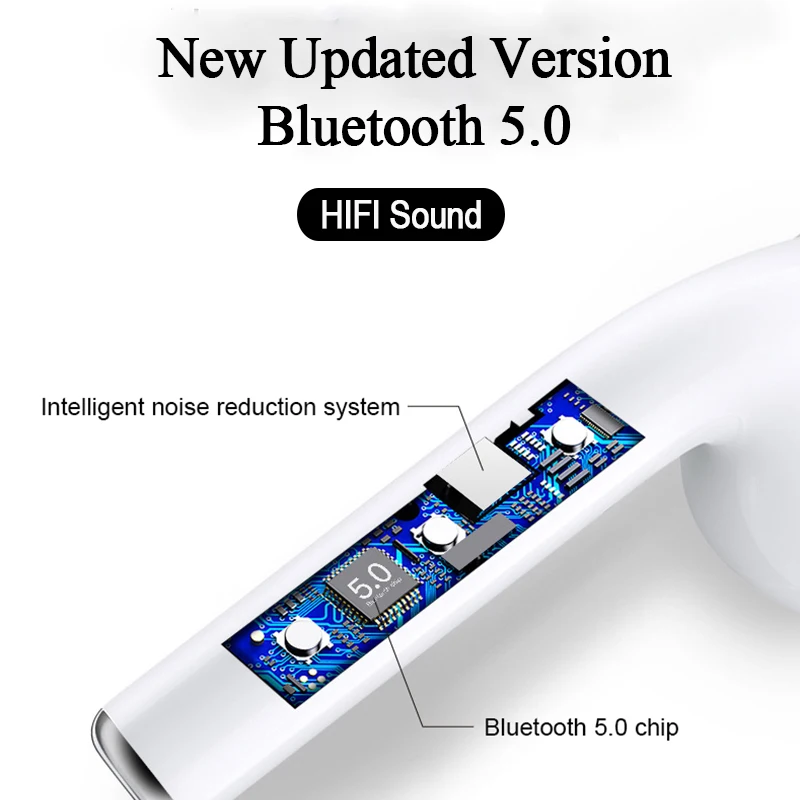 Новинка i99 tws Bluetooth V5.0 наушники беспроводные наушники светодиодный дисплей гарнитура наушники с микрофоном для iPhone samsung xiaomi