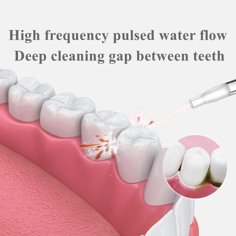 Ирригатор для полости рта USB Перезаряжаемый водный Флоссер переносная зубная вода струя Мода Водонепроницаемый очиститель зубов струя воды зубочистка