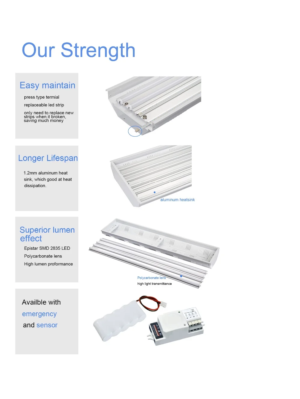 Commercial meeting room replace t8 flicker free ceiling led troffer fixture 130lm/w 2ft 4ft 5ft office linear high bay light