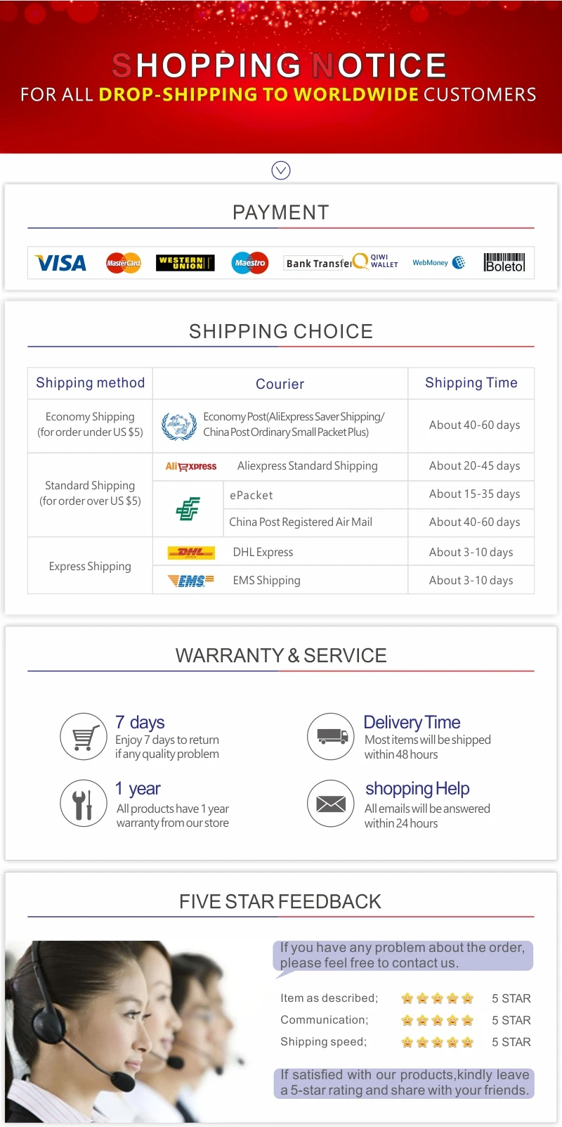 High Quality Eletrodomésticos