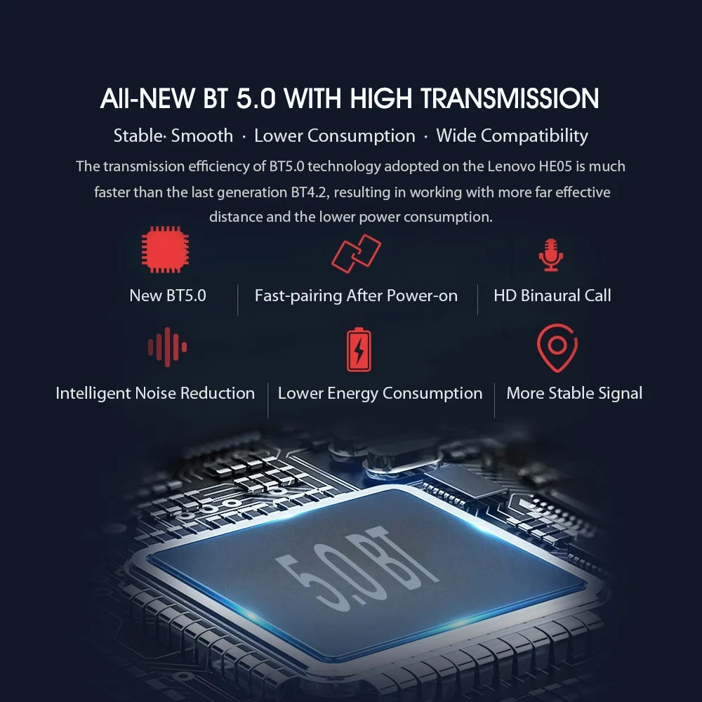 Lenovo HE05 Bluetooth наушники BT5.0 Спортивная гарнитура с защитой от пота беспроводные наушники для бега с шумоподавлением магнитные наушники