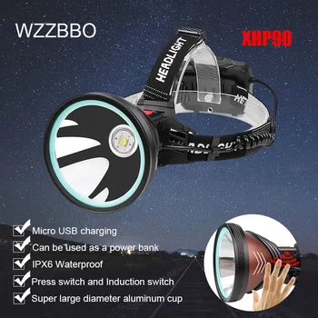 

Headlamp XHP90 Head Lamp Headlight Waterproof Led Built in Usb Rechargeable Working Light lamps that work with battery