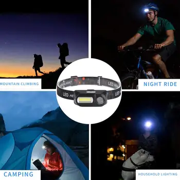 

Portable 300lm DC 3W XPE/COB LED Torch Flashlights 6 Modes Camping USB Headlight Color Box Packaging Transportation