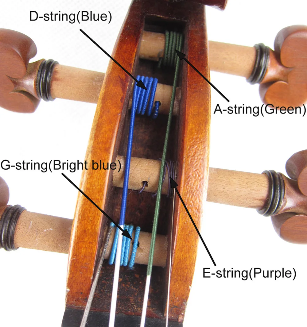 Violin Open Strings - an Easy Guide for a Violin Newbie - Violinspiration