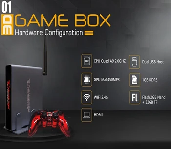 

4K HDMI TV Gaming Edition Host 3D Video Game Console Machine Build-In 2000 Free Game with WIFI Support All Game Emulator 10000+