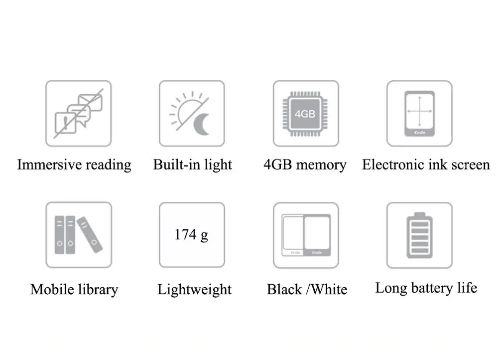 Kindle черный версия сенсорного экрана Дисплей, эксклюзивные Kindle программного обеспечения, Wi-Fi, 4GB для чтения электронных книг e-ink экран 6-дюймовый Электронные книги