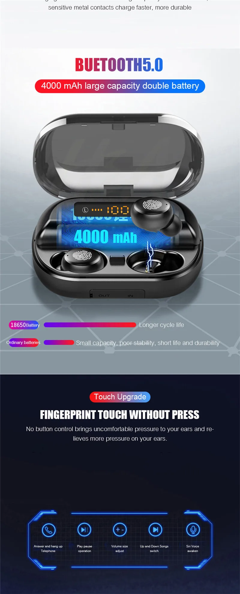 Lyenn V11 Bluetooth 5,0 светодиодный дисплей TWS Беспроводные наушники водонепроницаемые спортивные наушники 4000 мАч power Bank для телефонов
