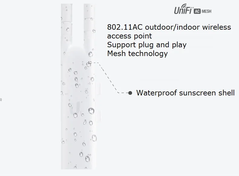 Hot-Ubiquiti-UniFi-UAP-AC-M-Enterprise-Gigabit-Dual-Band-High-Power-Wireless-ap-wifi-Coverage-14