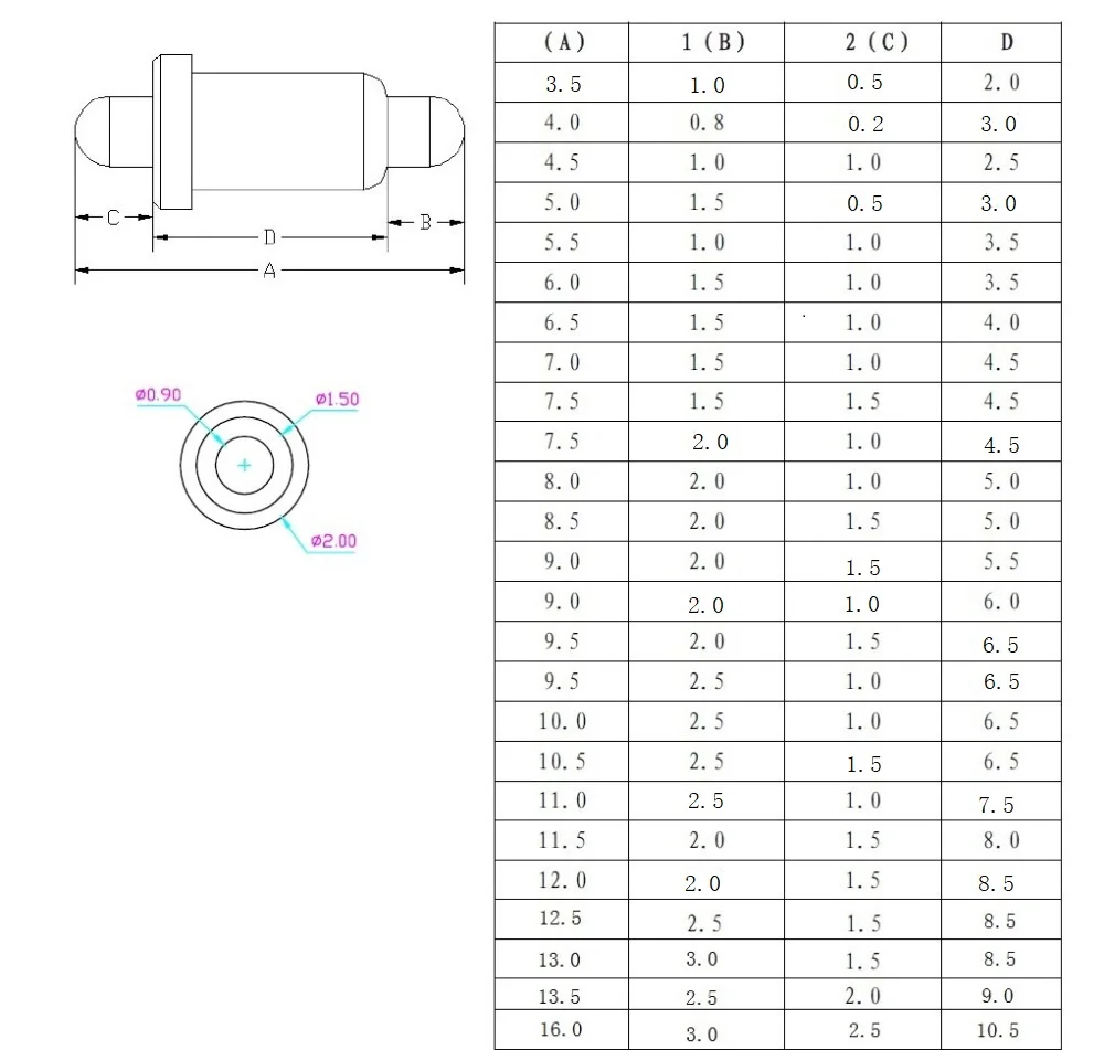 Double Ended Pogo PIn