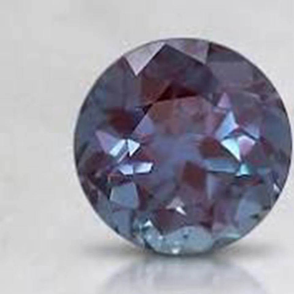 Alexandrite Color Chart