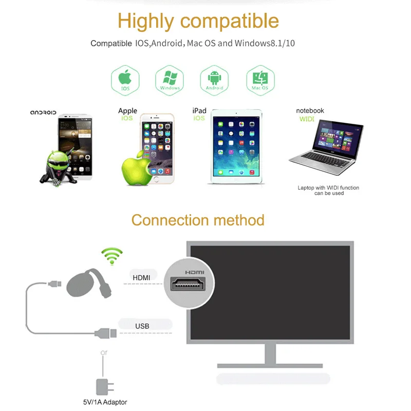 Tv Stick WiFi MiraScreen Дисплей приемник ключ для Anycast Crome YouTube Cast ТВ приемник HDMI 1080 Miracast HD ТВ дисплей