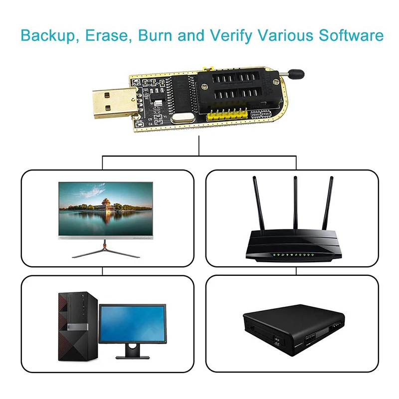 SOIC8 SOP8 тестовый модуль программиста DIY Kit Flash Bios CH341A EEPROM 24 25 серия для 25CXX/24CXX
