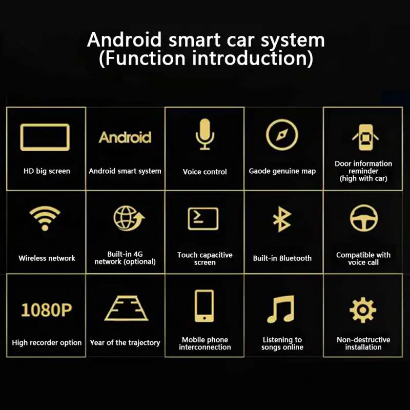  7 Inch Android Universal 1 + 16G WIFI GPS Navigation Zubehör MP5 Player HD Auto