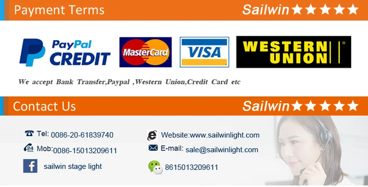 11付款方式和联系方式