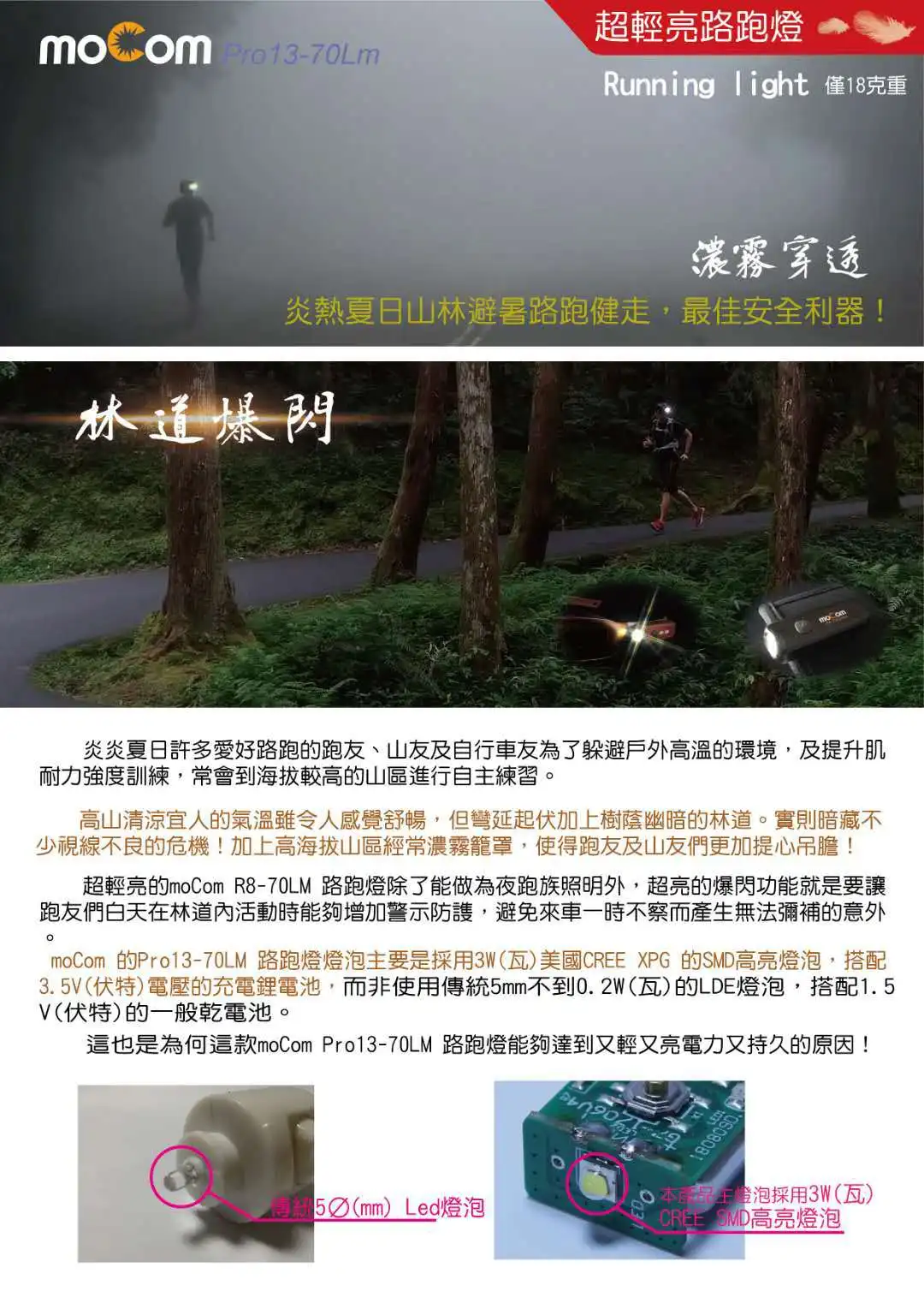 

Polarized Light Glasses for Riding Men And Women-Outdoor Sports Bike Mirrors Light Included Large Amount Excellent Price