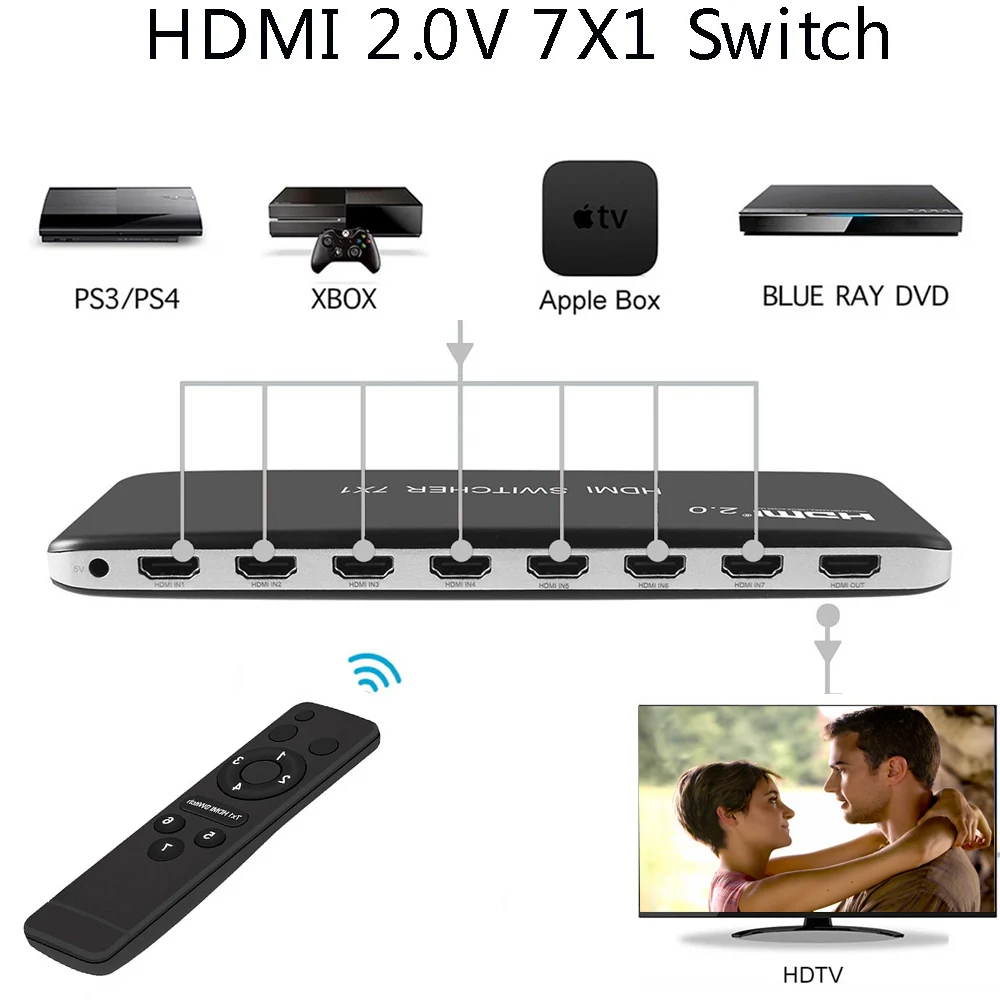 7X1 HDMI переключатель HDMI 2,0 4K 60Hz HDCP 2,2 3D HD видео конвертер для Xbox One PS3 PS4 Smart tv Mi Box Компьютер ПК к ТВ проектор