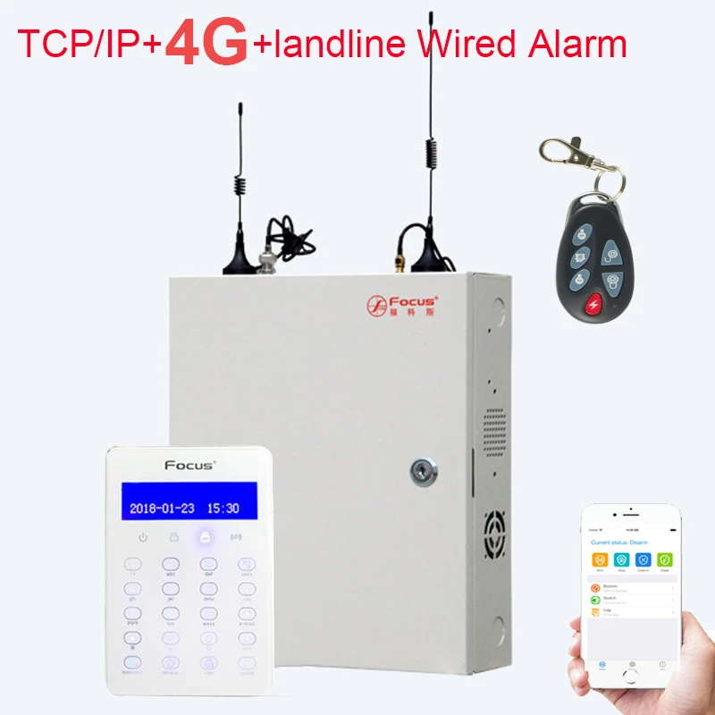 Система сигнализации Focus FC7688Plus 4G проводная и беспроводная TCP IP LAN Сетевая