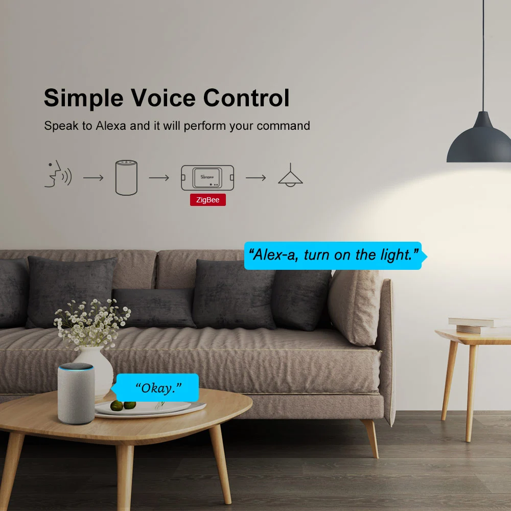 Умный переключатель SONOFF BASICZBR3 Zigbee DIY беспроводной модуль дистанционного