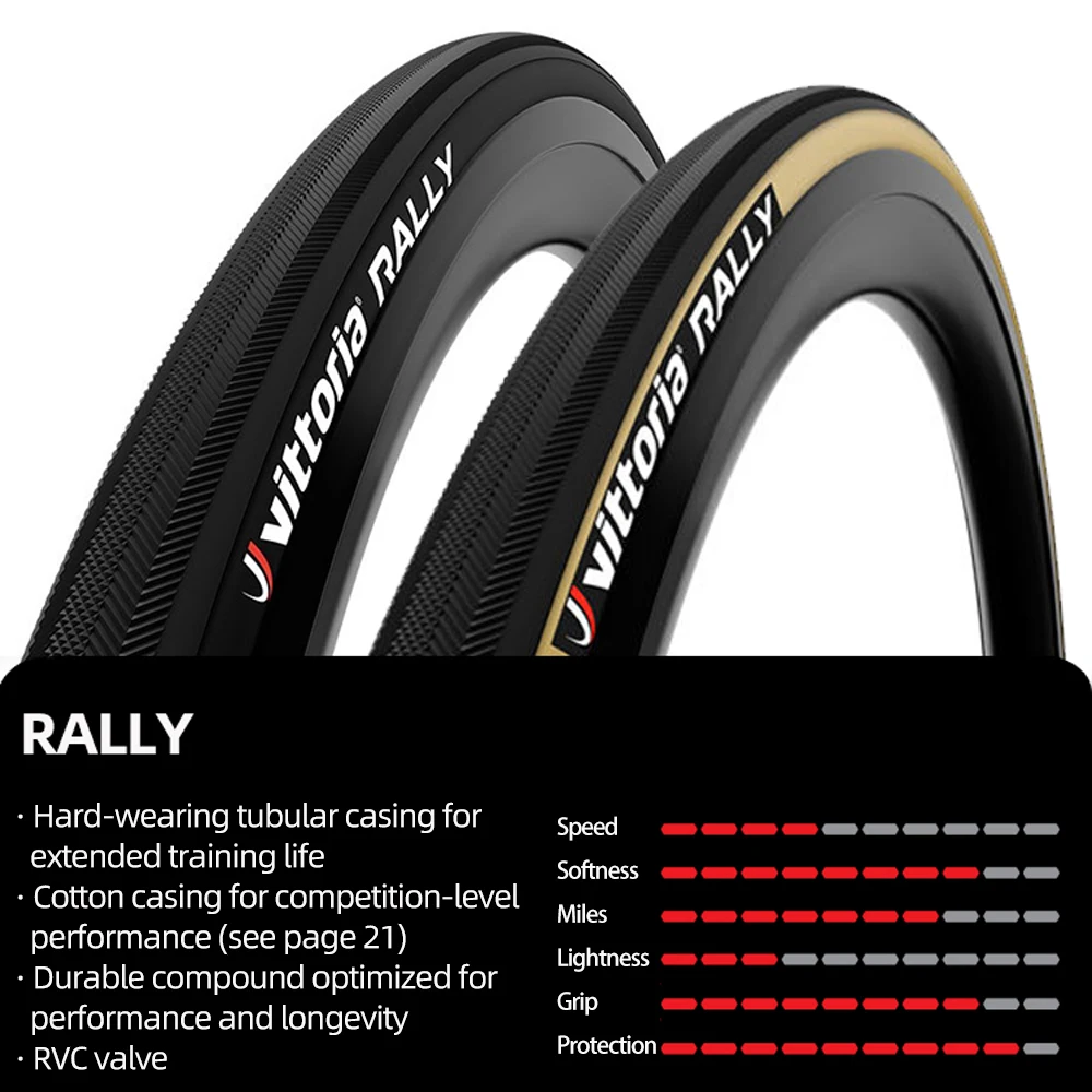 700c Tubular Bike Tyre Vittoria Rally RVC 