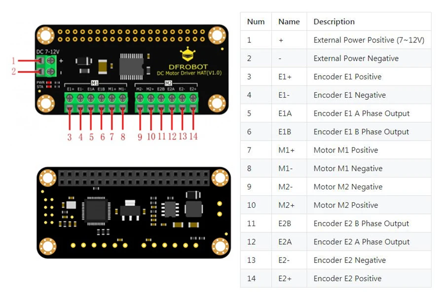 DFRobot 2x1. 2A двухсторонний двигатель постоянного тока головной убор для водителя 7 V-12 V STM32 TB6612FNG совместимого с чипом для Raspberry Pi для салона автомобиля DIY танк