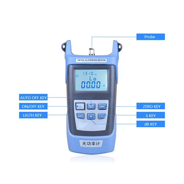 YOUYSI Optical Power Meter + Red Light Pen 1MW