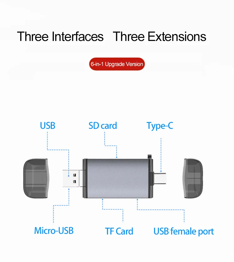 Tonbux J17 Многофункциональный кардридер usb type C для SD Micro SD TF адаптер для ноутбука OTG кардридер смарт-карт памяти