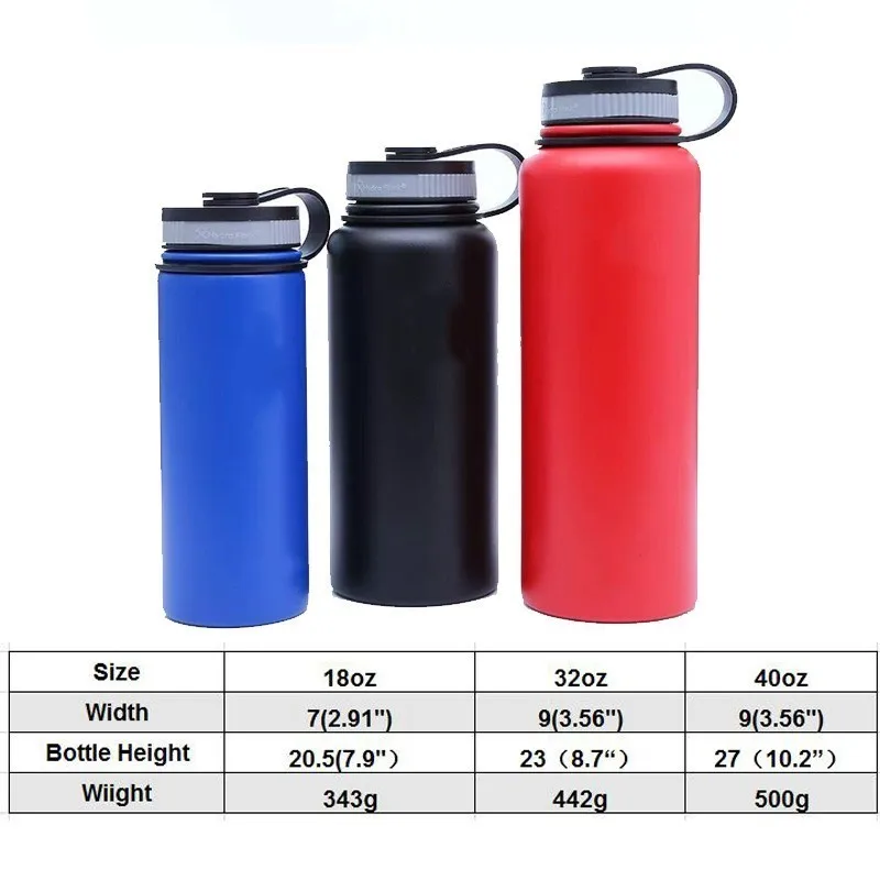 Ceny Hydro flask 18 oz 32 oz 40 oz Tumbler termos butelka z izolacją ze stali nierdzewnej butelka z szerokim otworem na zewnątrz butelki sportowe