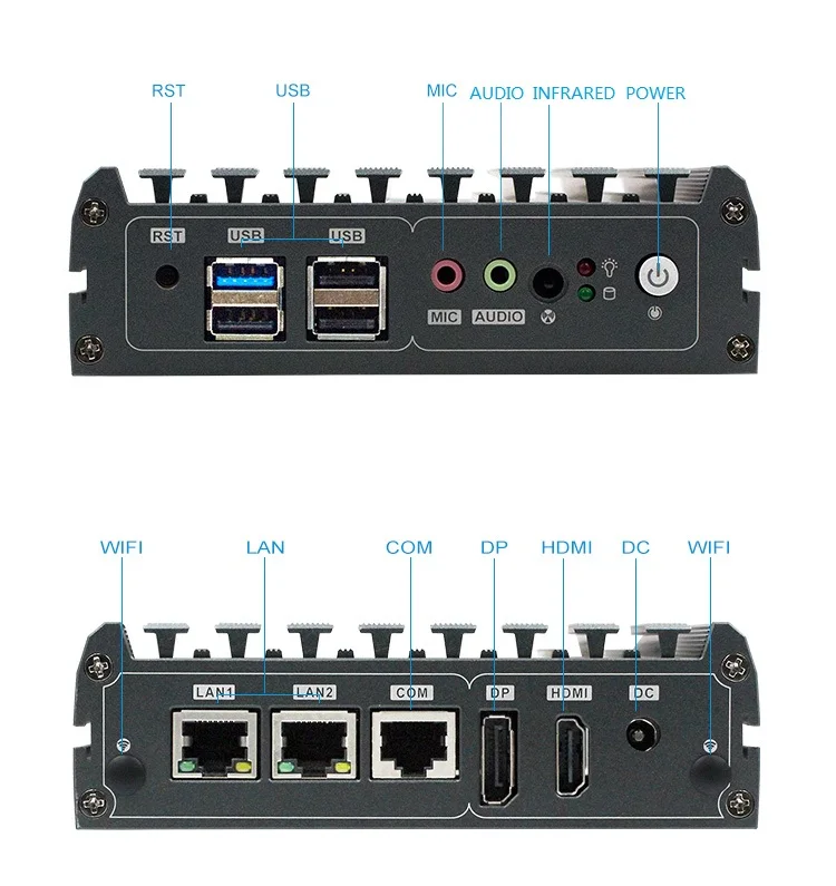 N-BOX-J1 ports