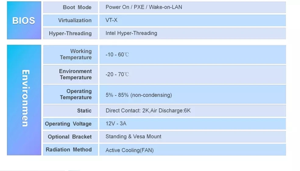 Лицензированный Windows 10 Мини ПК Wifi четырехъядерный Intel компьютер офисный школьный игровой Настольный ПК материнская плата домашний мультимедийный