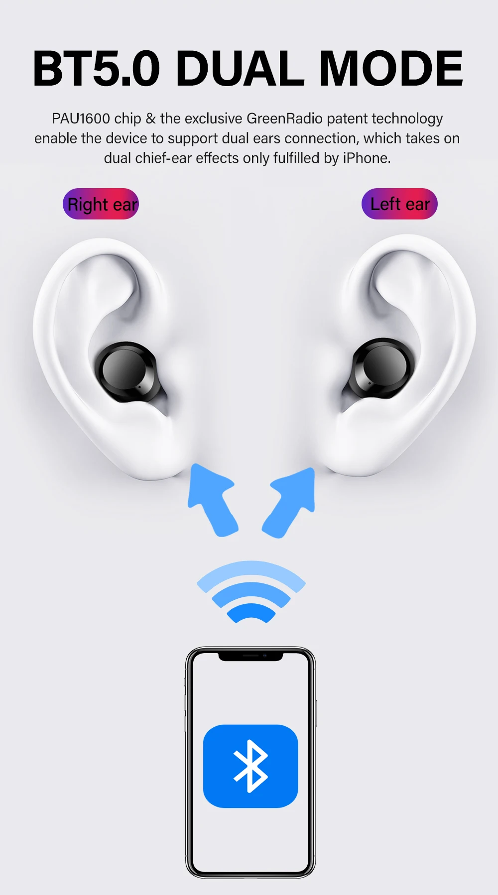 6D стерео мини беспроводные Bluetooth 5,0 наушники с микрофоном светодиодный сенсорный контроль наушники супер бас гарнитура для iOS Android