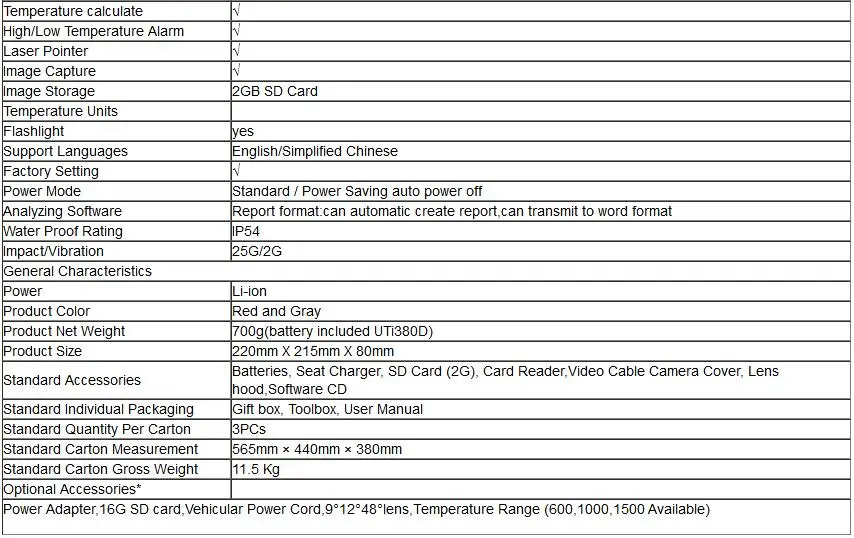 UNI-T UTi380D Инфракрасный Тепловизор температурный диапазон-20C до 300C Iso тепловой/линейный анализ