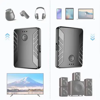 

3-in-1 Bluetooth 5.0 Wireless Zender Stereo Music Receiver Voor Audio TV Stereo Home Auto Bluetooth Adapter Systeem Z3S4