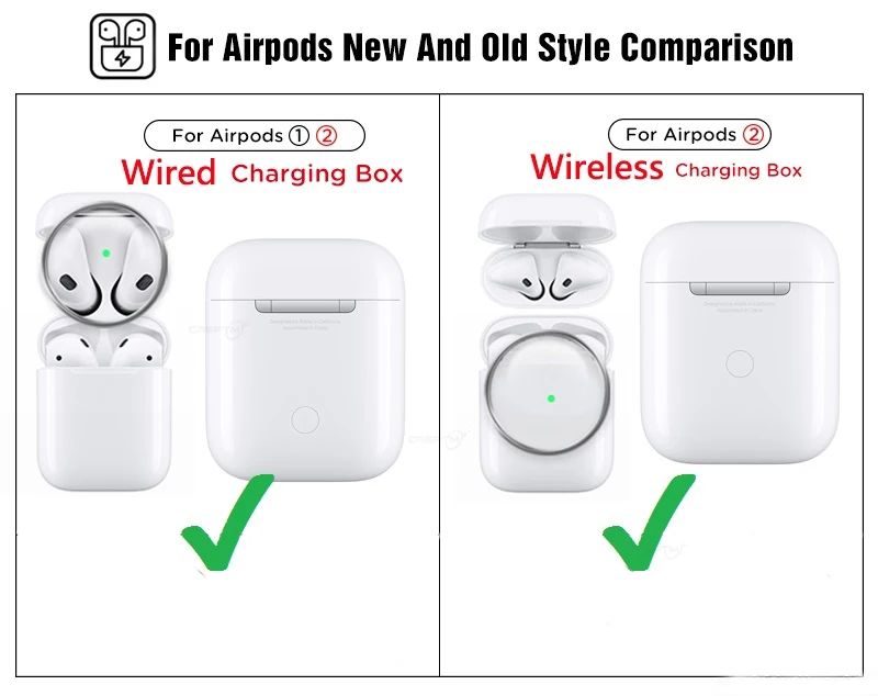 1 комплект защитный чехол для наушников для Airpods 2 1 чехол Защитный чехол для Airpod Air Pod чехол Черный Красный Серебряный чехол Fundas