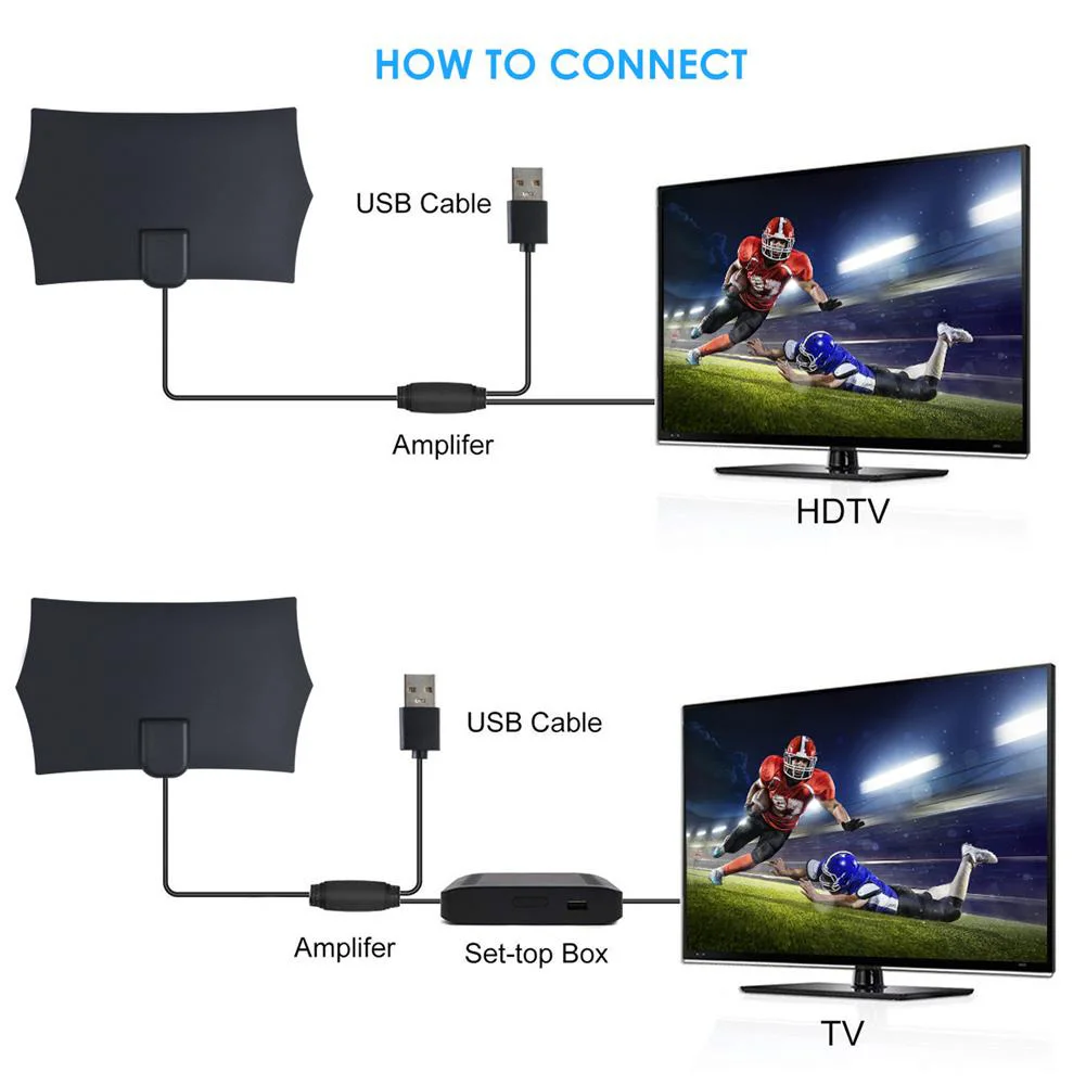 980 миль 4K цифровой HD ТВ Крытый ТВ антенна с усилителем сигнала антенный кабель: 1.5C-2В/Длина = 3 метра