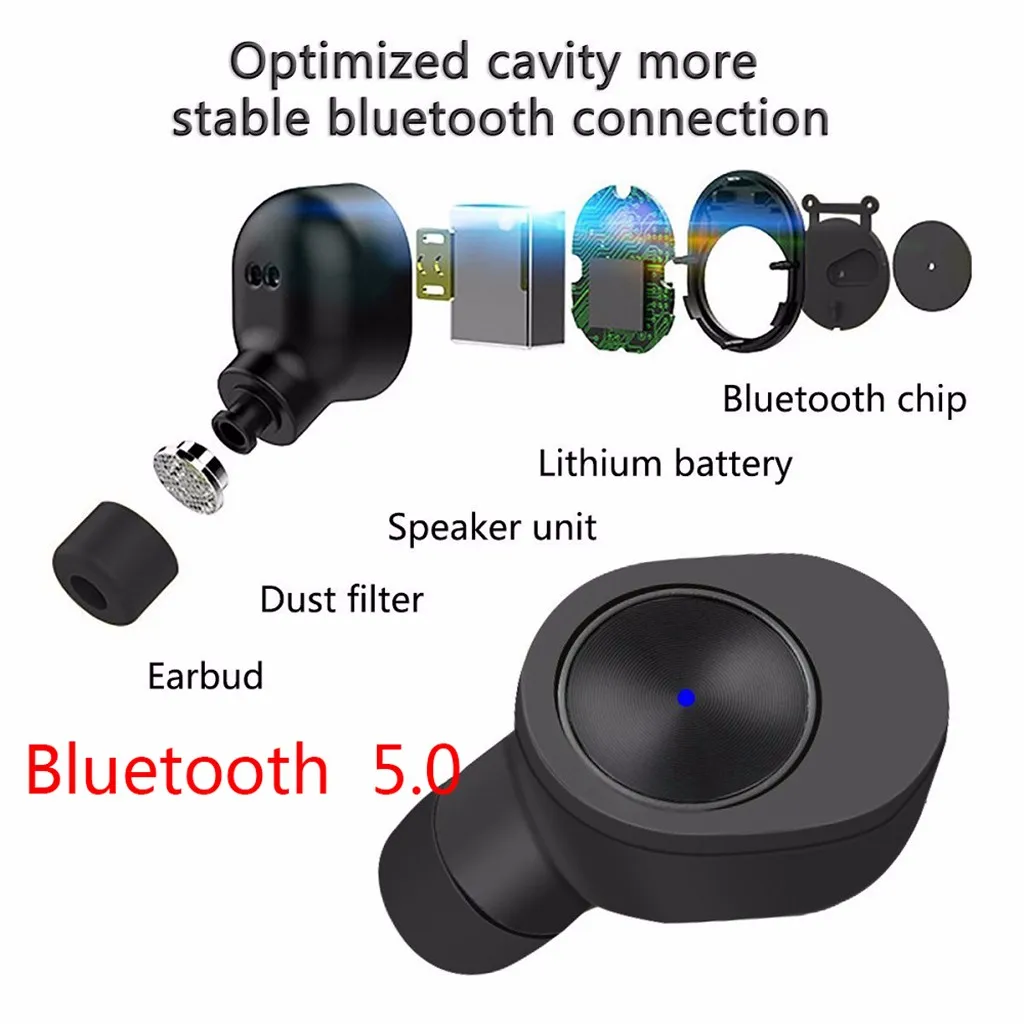 Беспроводная bluetooth-гарнитура mosunx TWS, спортивные наушники, Bluetooth 5,0, наушники, встроенный микрофон, HD стерео Беспроводная гарнитура