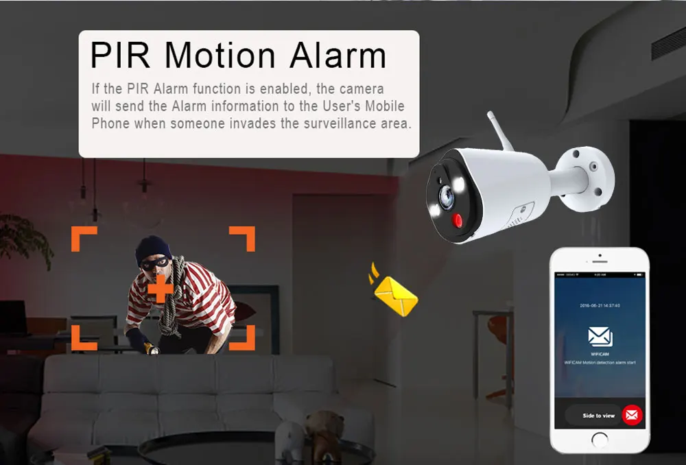 ai detection camera