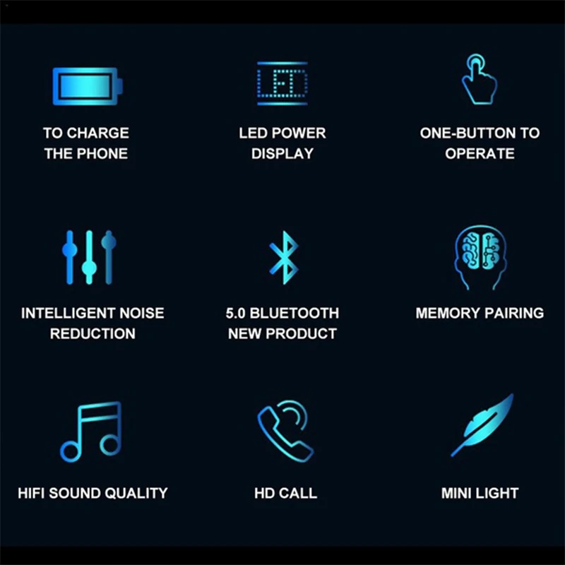 IPX7 Bluetooth 5,0, наушники с шумоподавлением, гарнитура, светодиодный дисплей, Беспроводные спортивные наушники, емкость 3500 мАч, наушники для всех телефонов