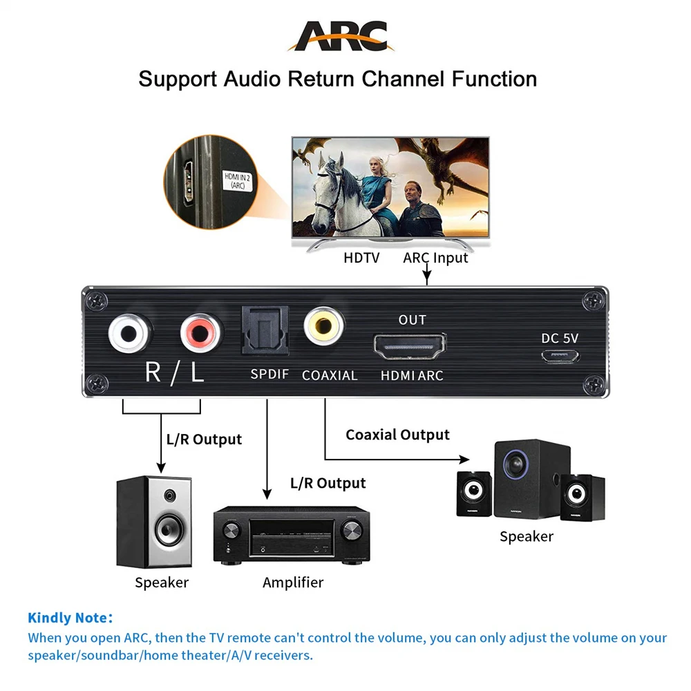 Extrator de Áudio Conversor de Áudio Hdmi para Óptica Melhor Hdmi Suporte 4k 60hz Yuv 4:4:4 Hdr Adaptador Toslink Spdif 2022 2.0 - Image 3